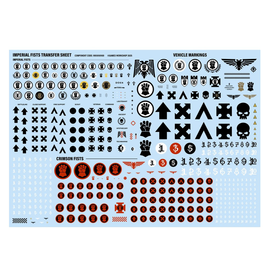 Eye of Terror Battalion: Sons of Dorn