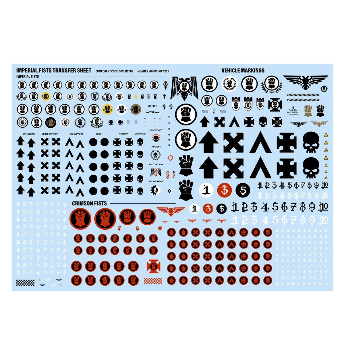 Eye of Terror Battalion: Sons of Dorn