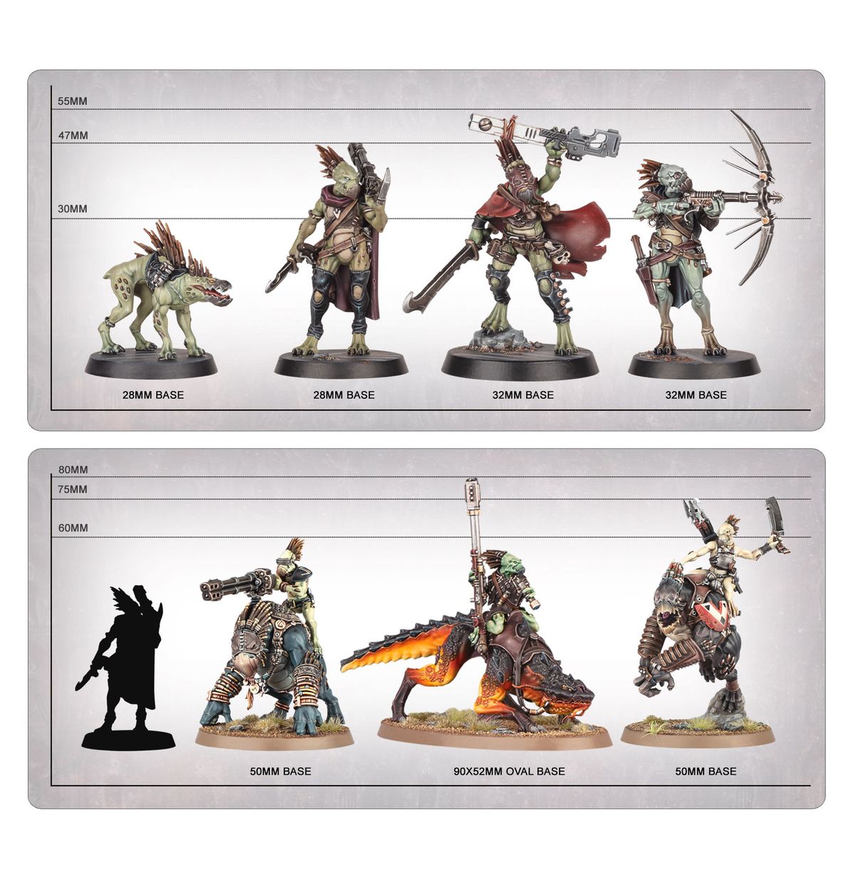 Kroot Combat Patrol