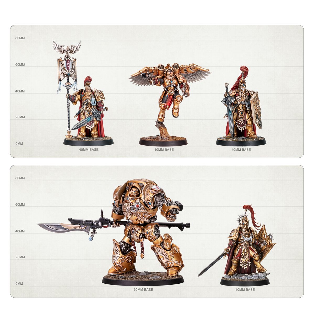 Combat Patrol: Adeptus Custodes
