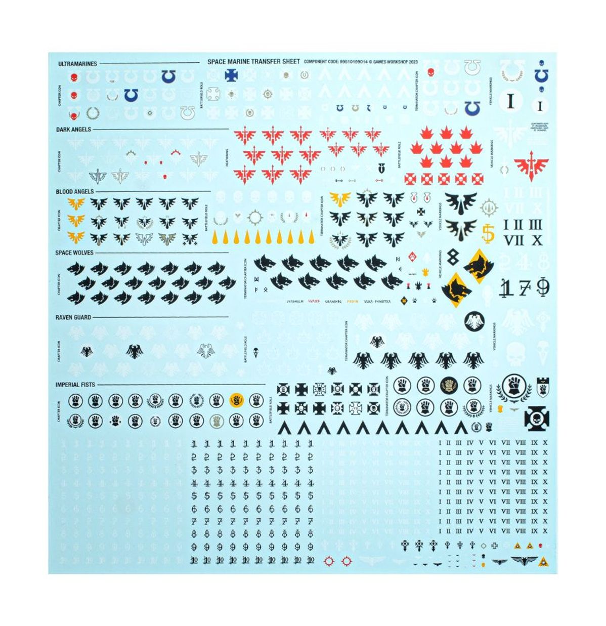 Warhammer 40,000 Combat Patrol Starter Set