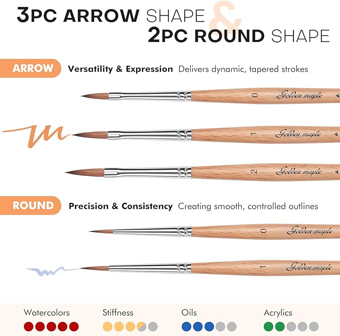 Premium Kolinsky Sable with Beech Wood Handles 5Pcs