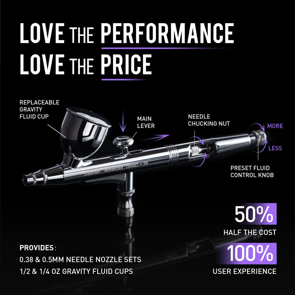 Advanced Series GHAD-39 Airbrush