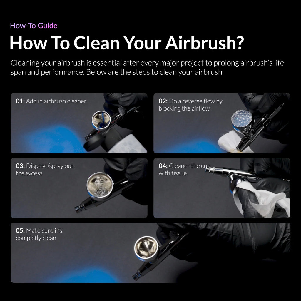 Airbrush Cleaner 60ml