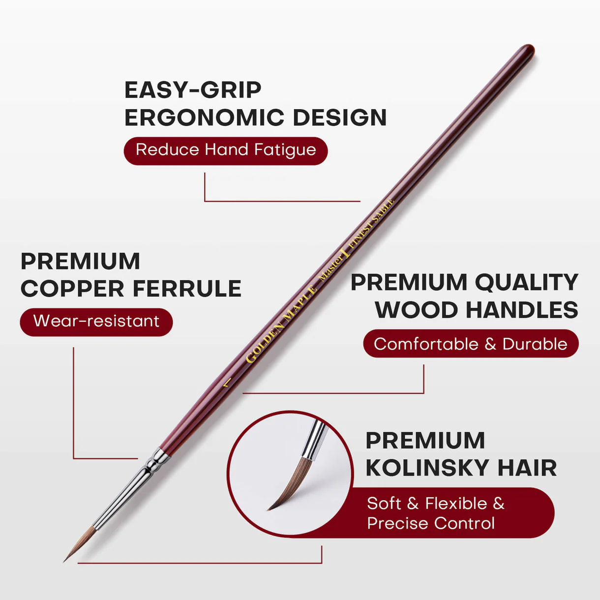 Master Ⅰ: Kolinsky Sable Miniature Paint Brush Set - 3pcs