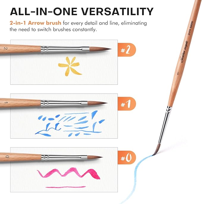 Premium Kolinsky Sable with Beech Wood Handles 5Pcs