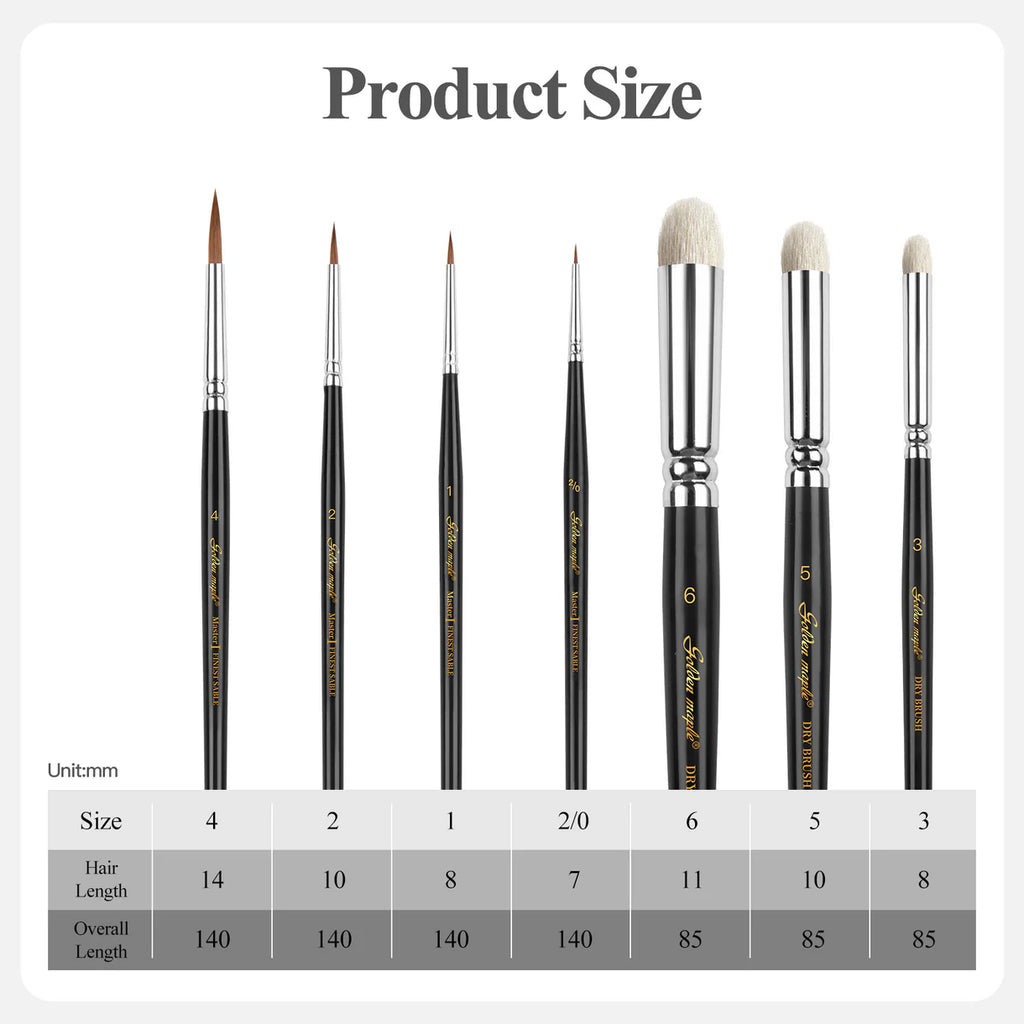 Master I: 4 Kolinsky Sable & 3 Goat Hair Miniature Paint Brush Set - 7pcs