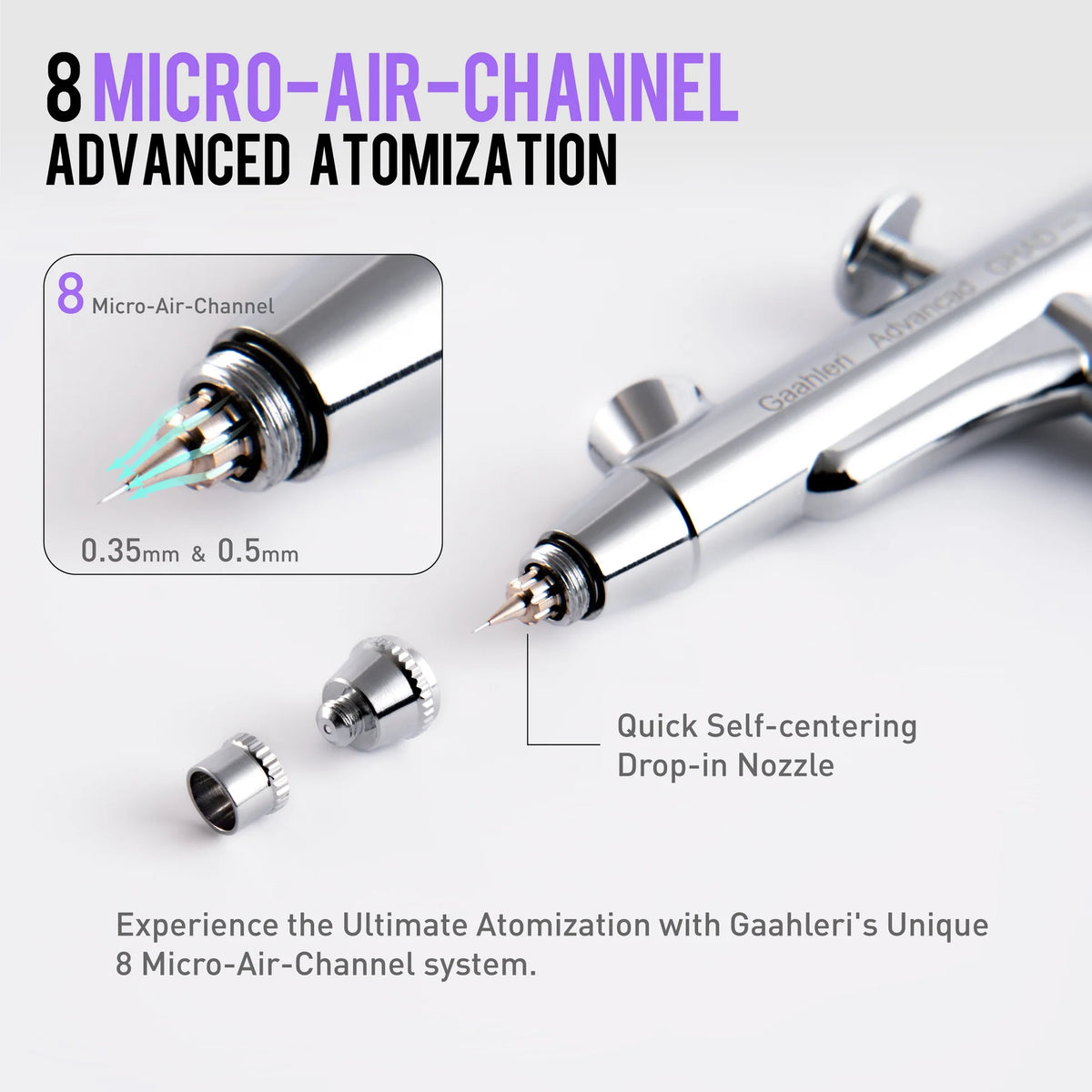 Advanced Series GHAD-39 Airbrush