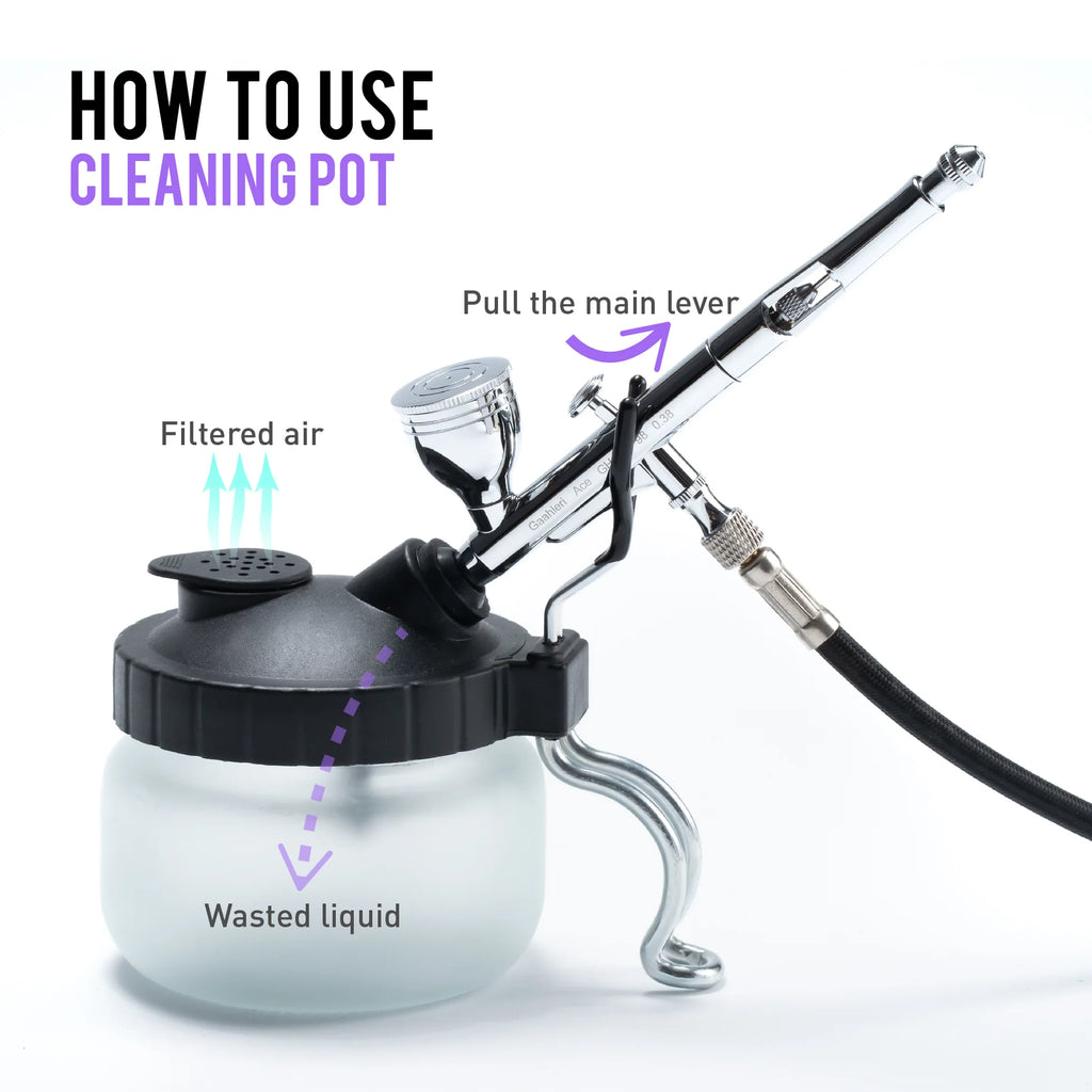 Airbrush Cleaning kit