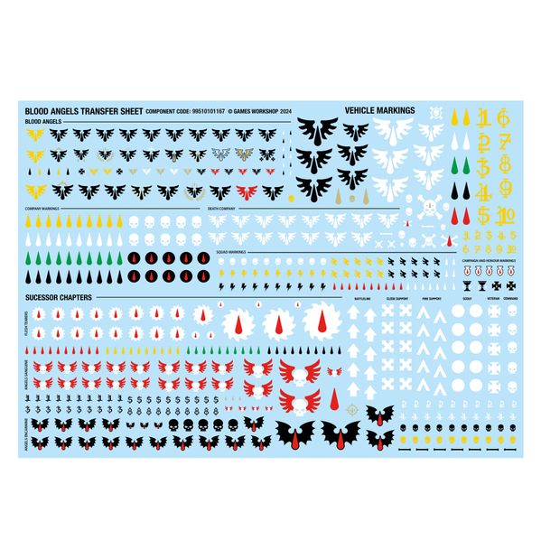 Blood Angels Combat Patrol