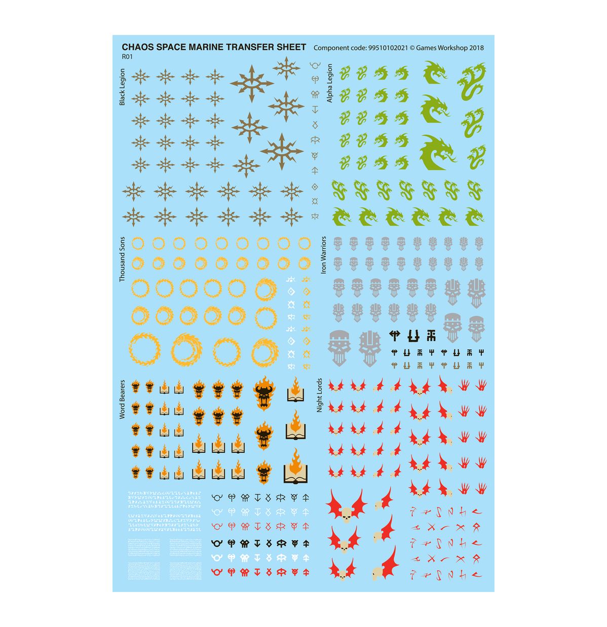 Hellforged Warband Battleforce Box