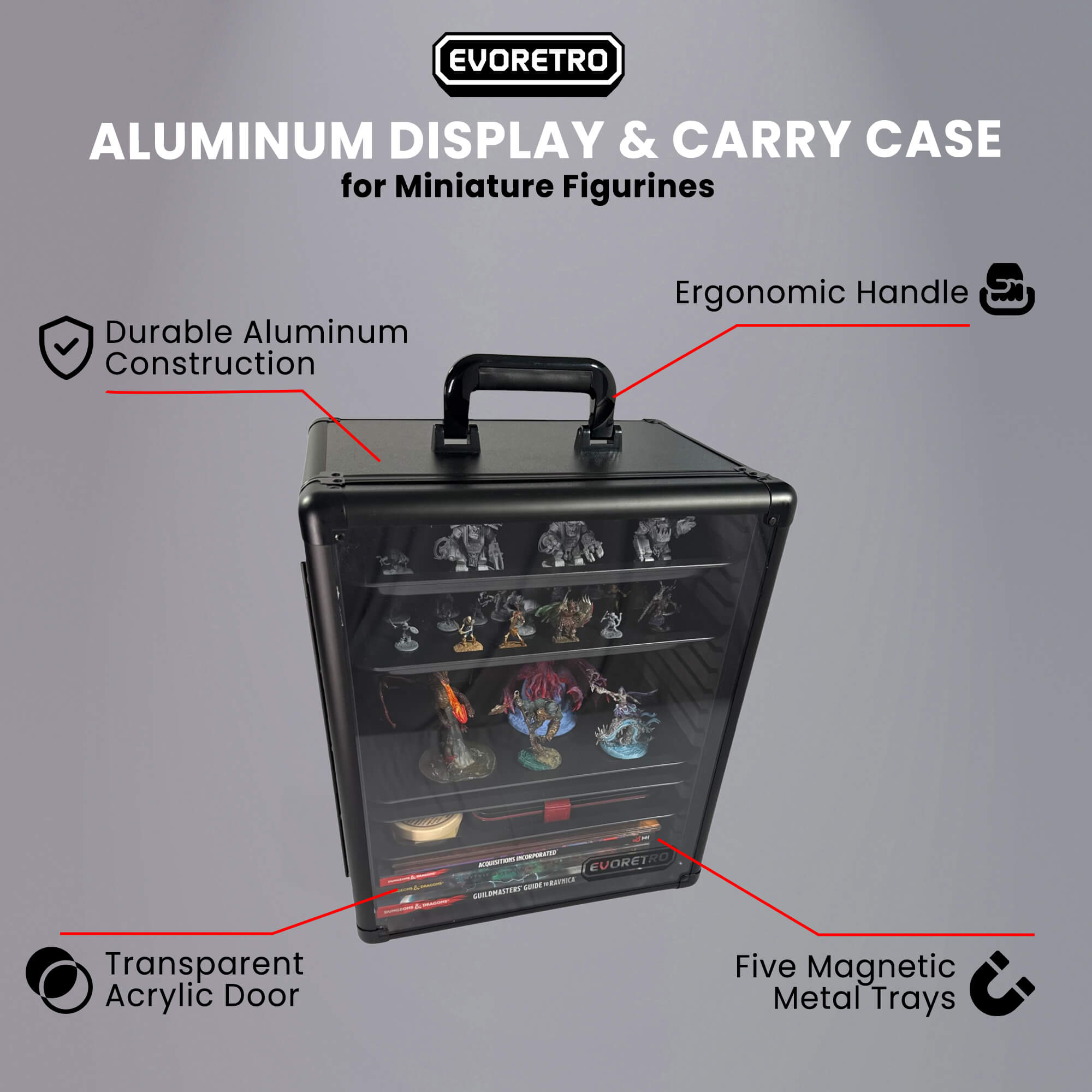 EVORETRO Aluminum Miniatures Display Case with 5 Magnetic Trays